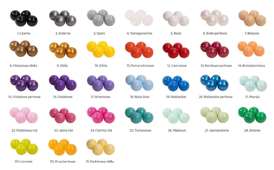 Kolory piłek MeowBaby.jpg