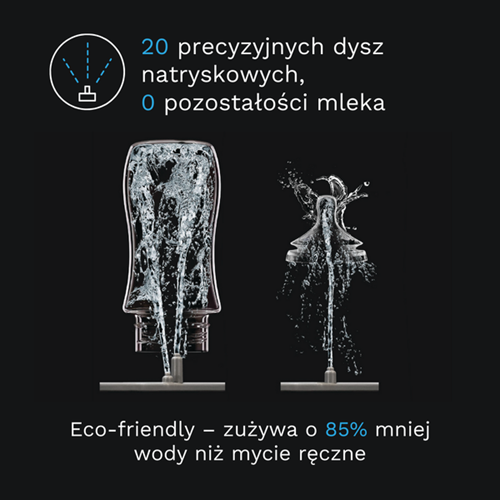 Baby Brezza Bottle Washer Pro 9